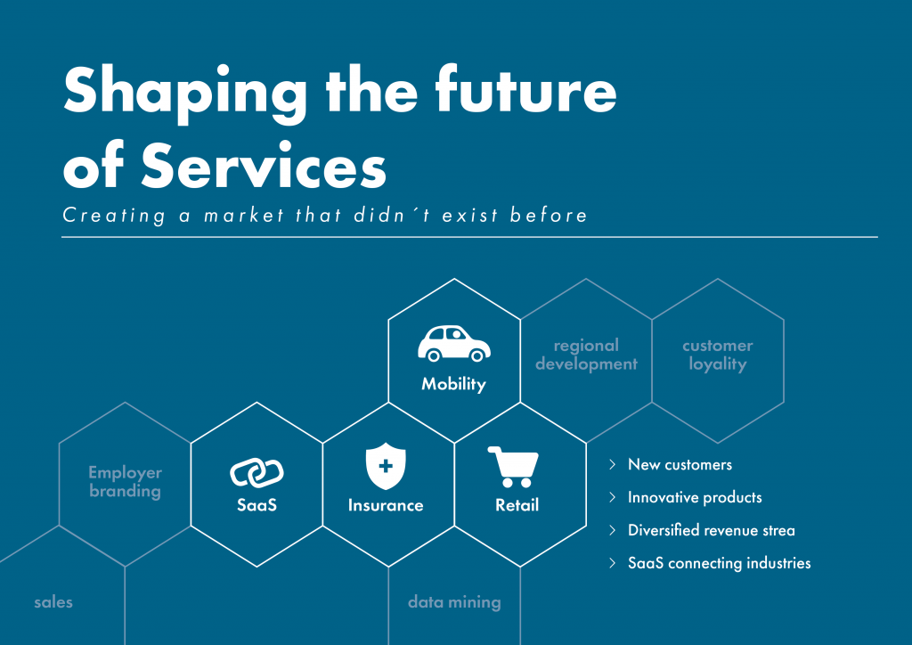 Alphahapp_image Shaping the future of services illustration