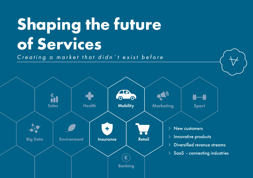 Alphahapp Shaping the future Shaping the future of services illustration